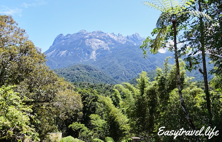 Highest mountain Sabah